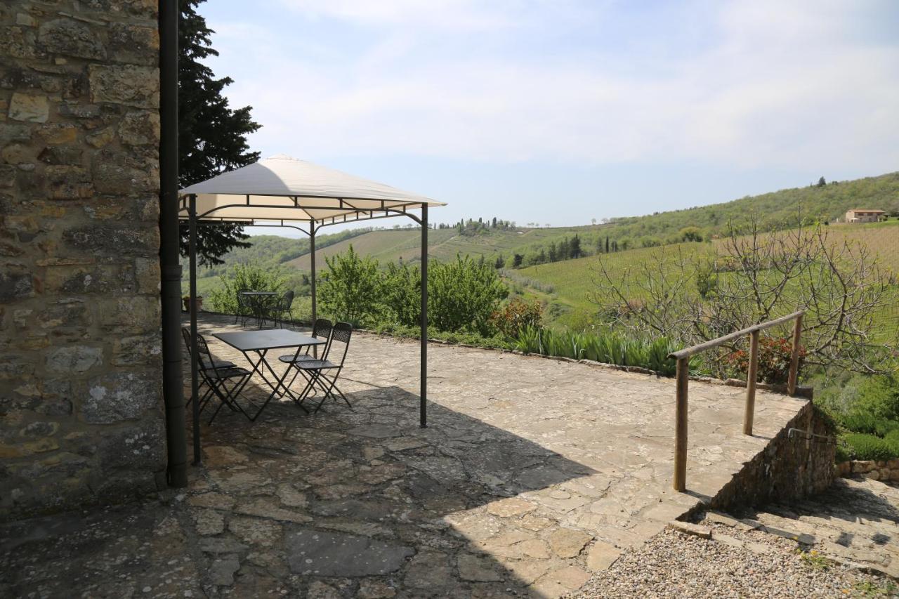 Villa Agriturismo La Ferrozzola à Castellina in Chianti Extérieur photo