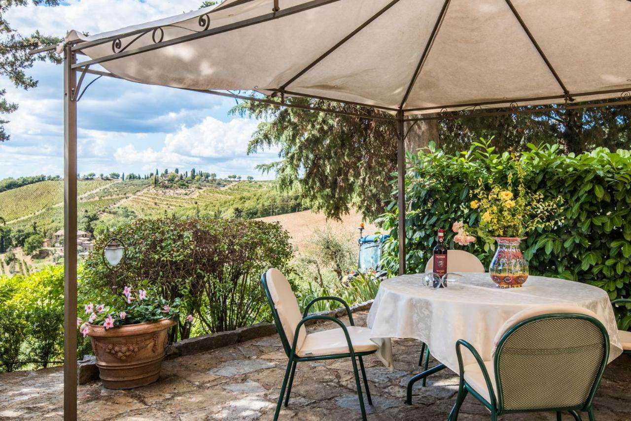 Villa Agriturismo La Ferrozzola à Castellina in Chianti Extérieur photo